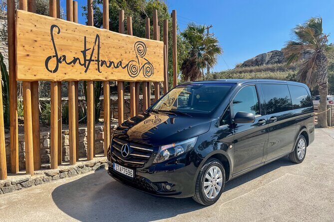 4 Hour Private Island Tour in Mykonos - Mykonos in a day - Key highlights that make this tour work