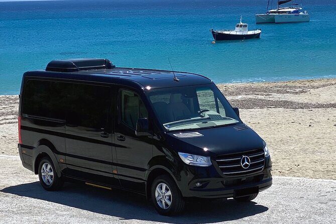 Half Day Private Tour in Mykonos Island with Local Experts - A private half-day route that saves your energy