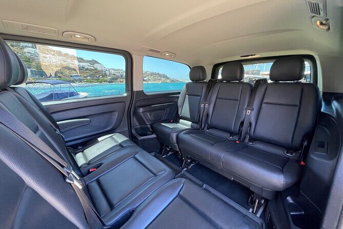Mykonos Island VIP Transfers: 24/7 Private Transportation 1-Way - Transfer Timing: From 15 Minutes to About an Hour