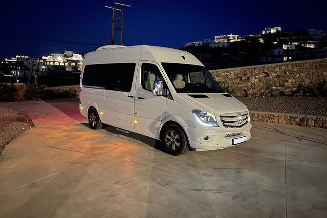 Private Tour Mykonos - Beach time: picking two swims without losing the day