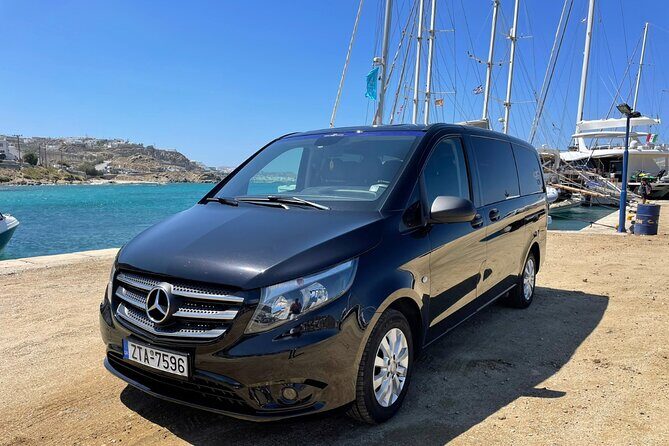 Private Transfer Service All Around Mykonos Island - 1 WAY - A Reality Check: The One Negative Scenario You Should Not Ignore